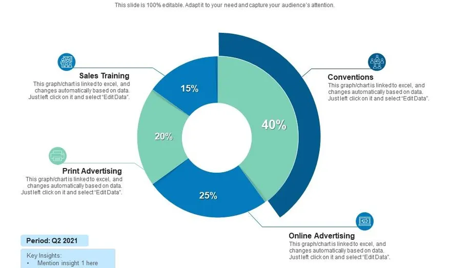 Narzędzia i zasoby ORBIT LOXU